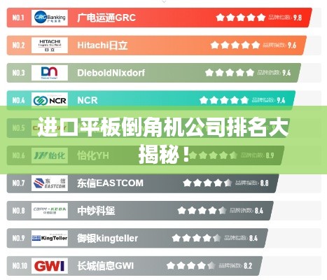 进口平板倒角机公司排名大揭秘！