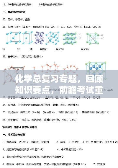 化学总复习专题，回顾知识要点，前瞻考试重点
