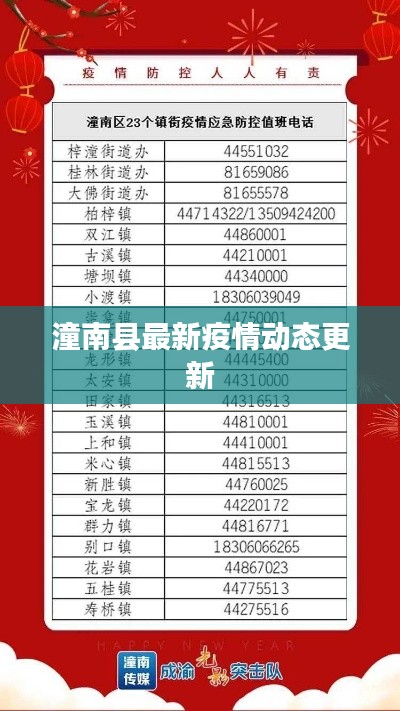 潼南县最新疫情动态更新