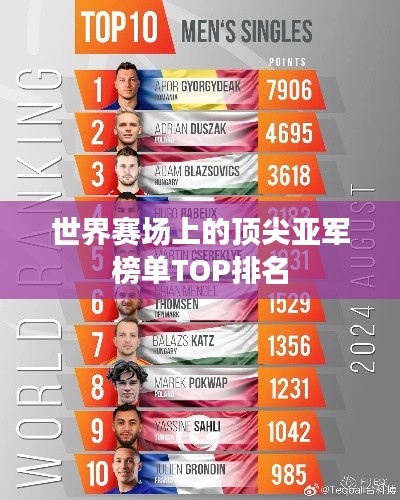 世界赛场上的顶尖亚军榜单TOP排名