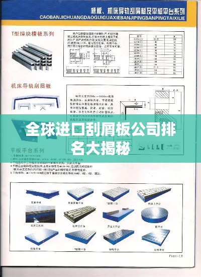 全球进口刮屑板公司排名大揭秘