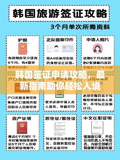 韩国签证申请攻略，最新指南助你轻松入境