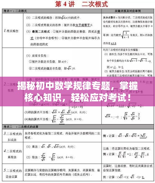 揭秘初中数学规律专题，掌握核心知识，轻松应对考试！