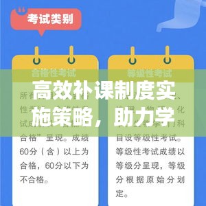 高效补课制度实施策略，助力学业提升！