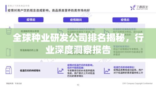 全球种业研发公司排名揭秘，行业深度洞察报告