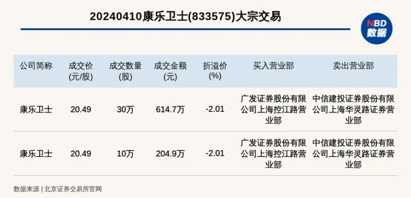 金博棋牌版本,最新动态方案|基础版_v6.819