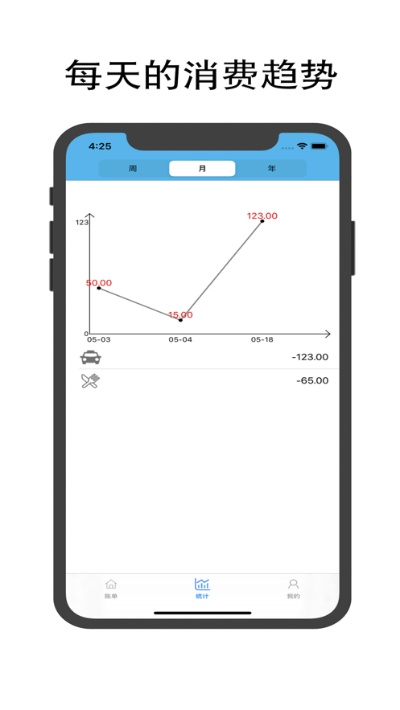 钱钻app官方下载,实时解析数据 苹果款1_v9.522