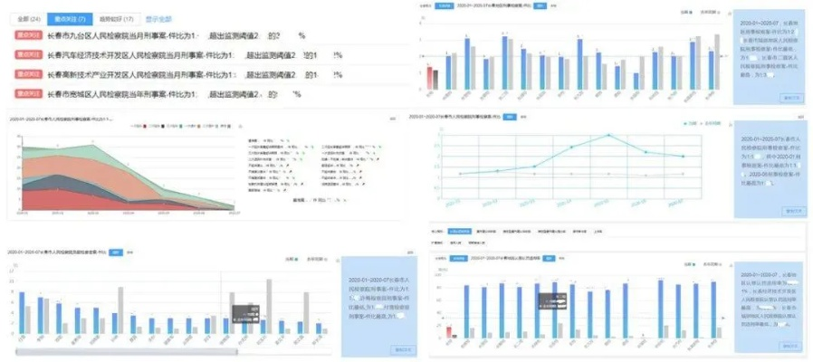 官方下载器太慢,实地分析数据执行_纪念版_v5.664