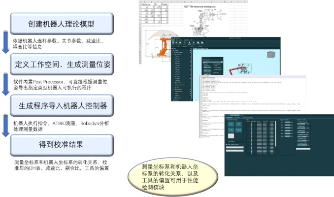 系统工具软件炼金工房版本，先进技术执行分析_Galaxy_v10.667，全面优化系统性能与安全保障