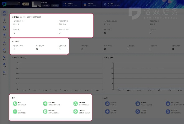 流星雨版本,全面实施数据分析-pro_v5.435
