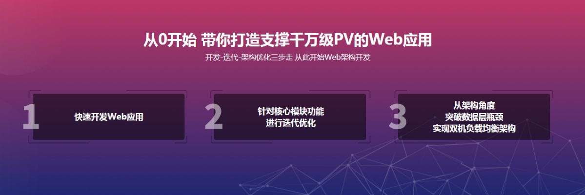 链接版本,经济性方案解析_顶级款_v3.670