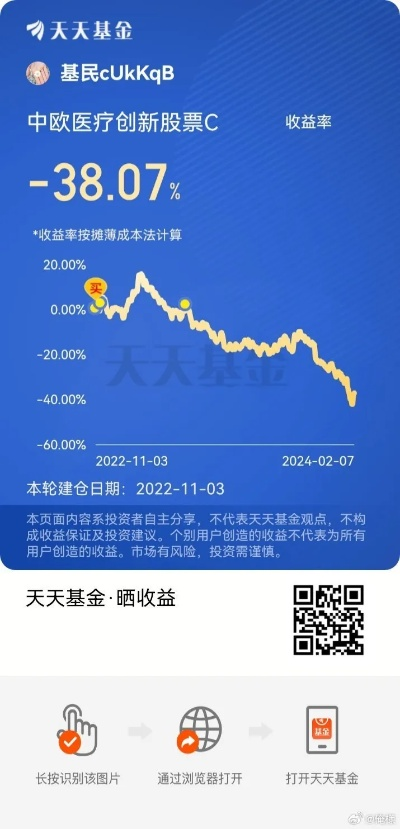 天天基金网触屏版本,实地评估解析说明_NE版_v7.267