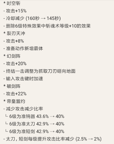 90版本剑宗散搭全新升级，免费替代品中的佼佼者——统计研究解释定义超值版_v2.255深度解析
