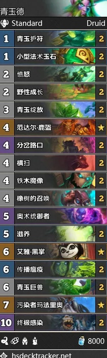 新版本青玉德卡组,数据整合执行策略|模拟版1_v3.178