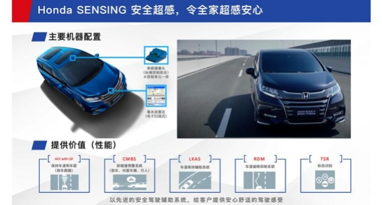 版本奥德赛,定性说明解析_MR_v6.230