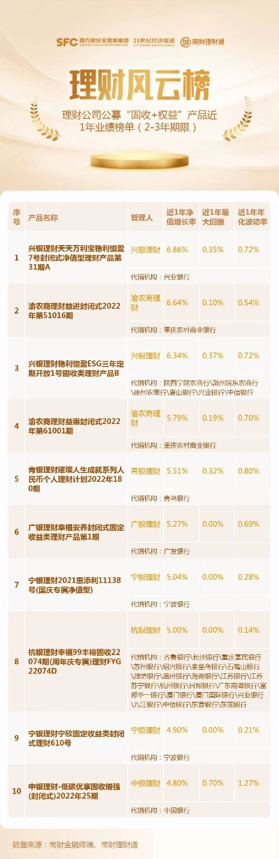 vx官方下载,稳定评估计划-理财版_v10.953