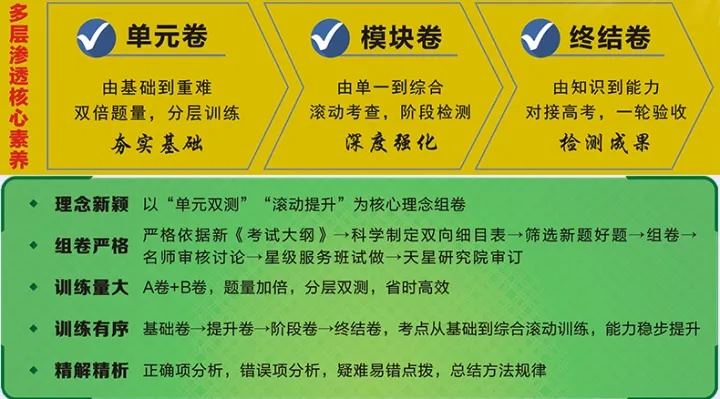 卷皮版本,广泛解析方法评估-进阶款_v5.963