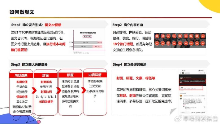 下载官方头条,精细化执行计划_SP_v10.307