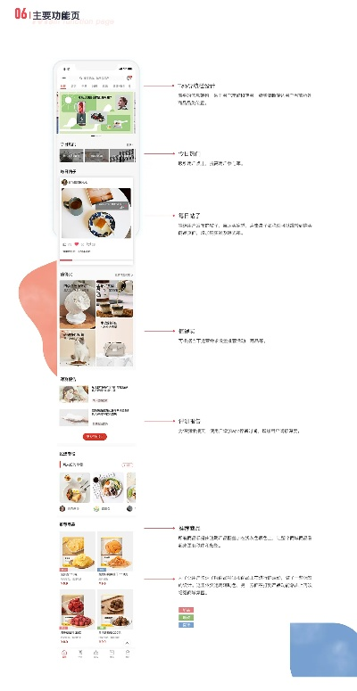 赞  官方下载,实地分析解析说明 2DM_v5.584