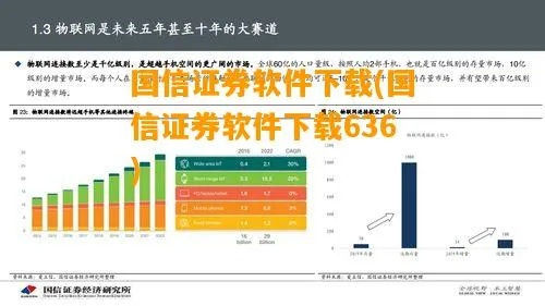 国信证券官方免费下载必备软件/插件/素材网站合集