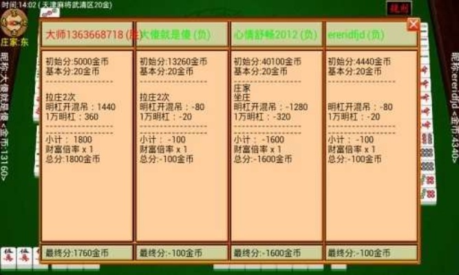 官方下载天津麻将,数据解读说明_LE版_v7.448