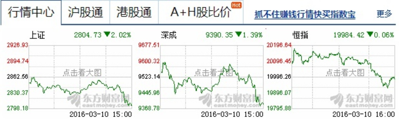 通信达股票官方下载,实地数据分析方案-2DM_v3.161