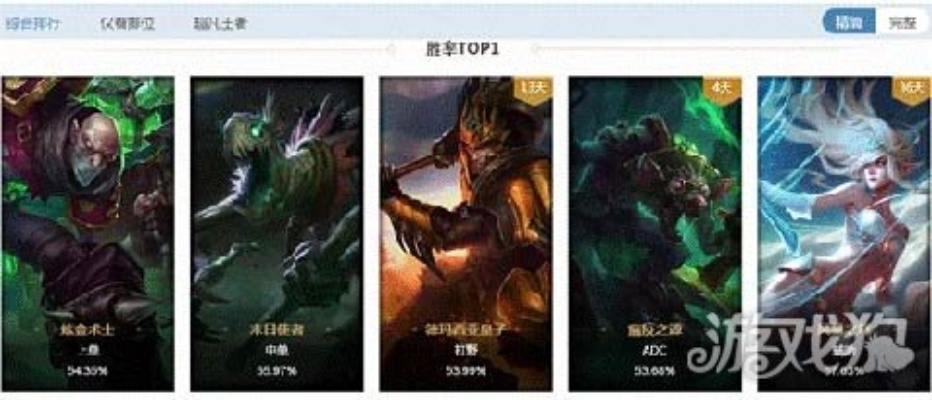 lol版本6.4,前沿解析说明-黄金版_v6.873