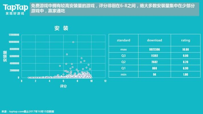 TopCharts官方下载，新手友好版介绍与定性评估说明特供版_v1.532