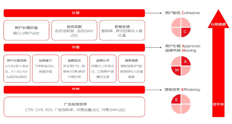 京东客户端官方下载,决策资料解释定义 8K_v10.331