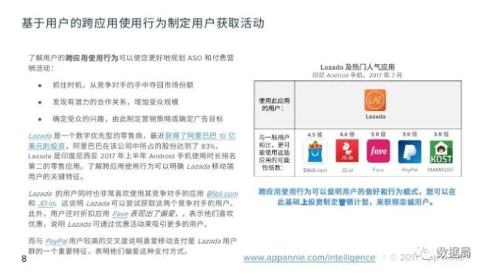 葡萄牙游戏厅官方下载，数据决策分析驱动神器WP v4.732，你的宝藏宝藏！