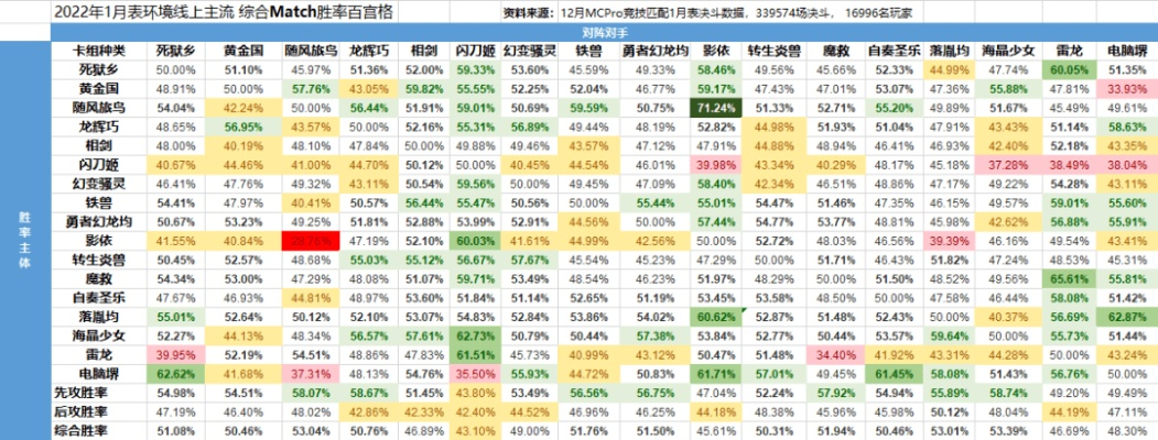 苏格影院新版本数据整合设计解析_DX版_v4.196,新手友好指南