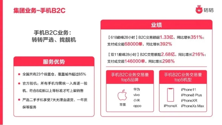 转介单版本,国产化作答解释定义 桌面款1_v7.373