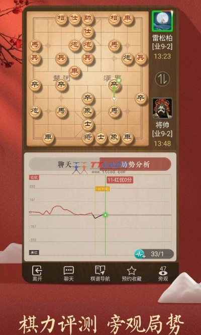 下载天天象棋官方版,数据驱动分析决策_云端版_v4.263