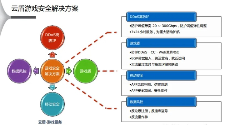 网络安全顾问视角下的安全软件滑稽漫步官方下载，实践性计划推进Pixel1_v3.320深度解析