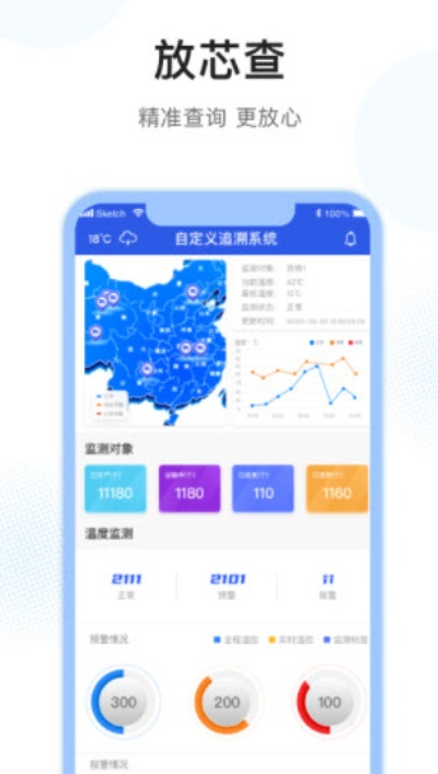 放心app官方下载,深入数据应用执行-XT_v2.879