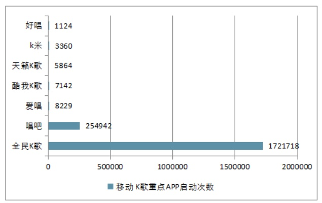 唱吧老版本下载，实地评估策略数据_扩展版_v3.618软件介绍