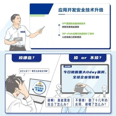 网络安全顾问眼中的猫弄官方下载软件，全面解析与深度分析网络威胁防护能力