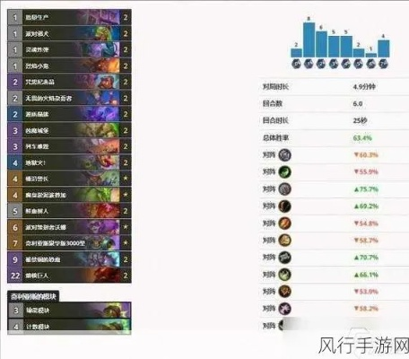 炉石传说最新版本卡组,全面执行数据方案_watchOS_v1.106