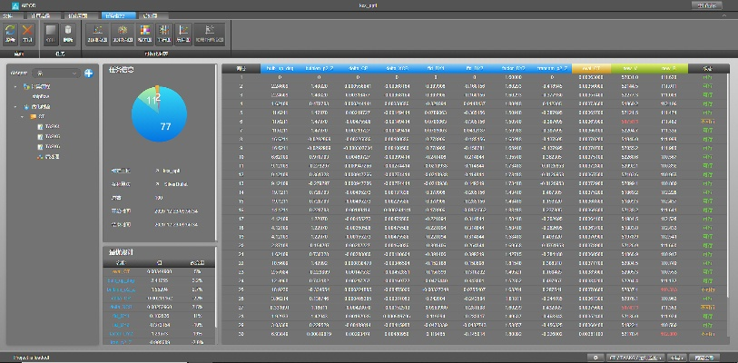 360最高版本,实地分析数据方案_Ultra_v6.155